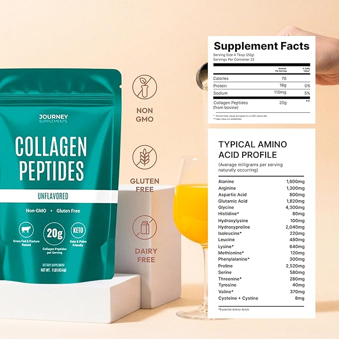 Collagen Peptides Powder, Unflavored, 1 lb – Supports Hair, Skin, Nail, Bone & Joint Health – Hydrolyzed, Grass-Fed, Gluten-Free, Keto-Friendly, Zero Sugar Protein Supplement.