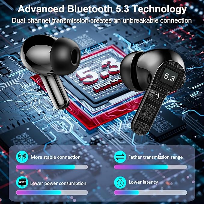 Wireless Earbuds, 2025 Bluetooth Headphones 5.3 HiFi Stereo Ear buds with ENC Noise Cancelling Mics, 40H Bluetooth Earbuds with Dual LED Display Charging Case, IP7 Waterproof Earphones for Android iOS