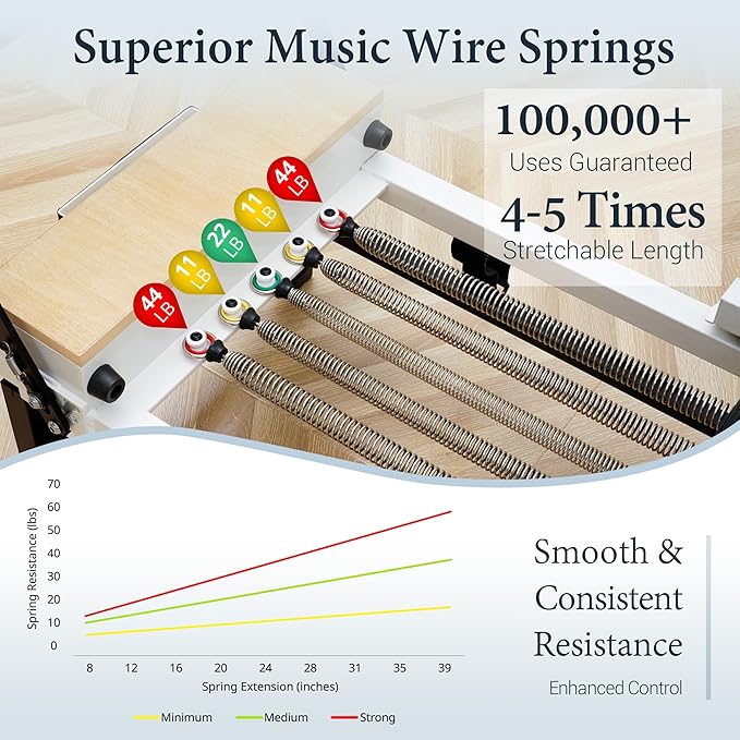 PAETA Pilates Reformer, 91" Foldable Reformer Pilates Machine with Adjustable Reformer Heights, Pilates Equipment with Piano Wire Spings and Jump Boards