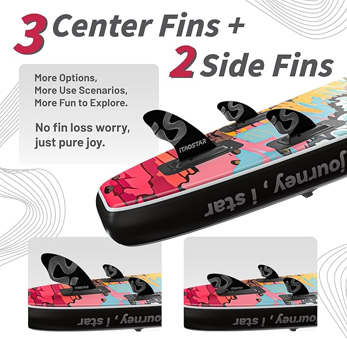 Novelty 11'6" x 35" Extra Wide SUP for Enhanced Stability - Inflatable Stand Up Paddle Board - Premium Paddle Board Kit for Adults & Youth - All Skill Levels - Includes SUP Accessories