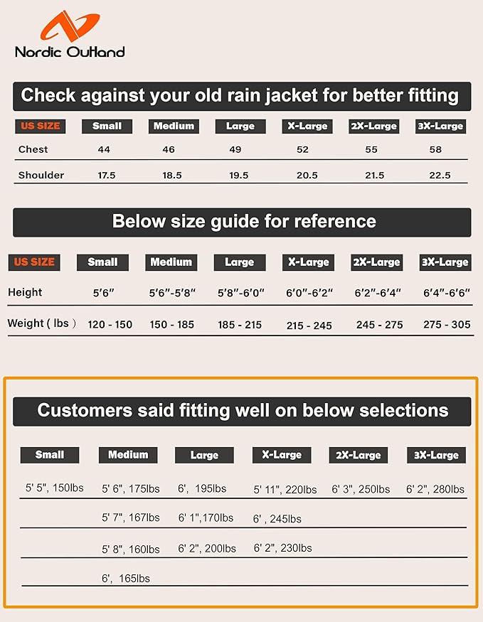 Mens Lightweight Hooded Waterproof Rain Jacket Breathable Raincoat Shell for Outdoor Mountain Hiking