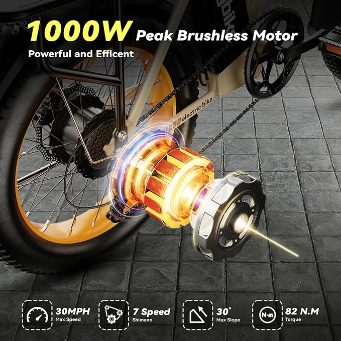 Foldable Electric Bike for Adults, 30+MPH, 48V 20Ah Removable Lithium Battery up to 80Miles, 20" Fat Tire 1000W Peak Motor Dirt Ebike Adult Electric Bicycle for Commute Beach Mountain E Bike