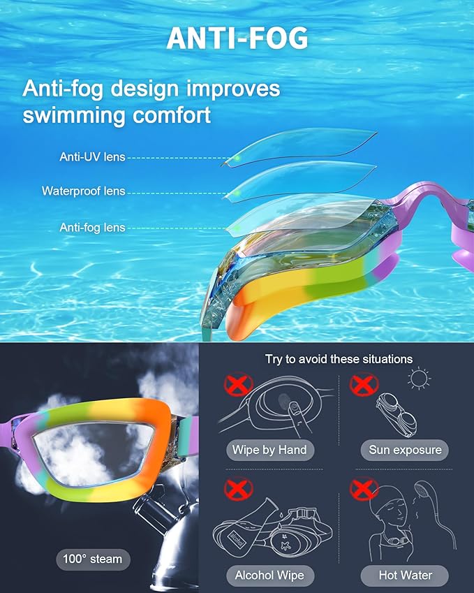 Kids Swim Goggles, Swimming Goggles for Kids with Nose Clip, Earplugs, Nose Bridge for Age 3-15