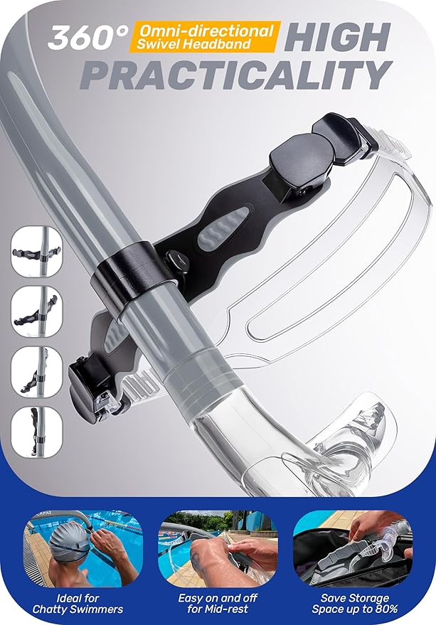 CAPAS Training Swim Snorkel for Lap Swimming, Swivel Headband Ultimate Fit Center-Mount Swimmers Snorkel with Liquid Silicone Mouthpiece Adjustable Strap, Designed for Adult Men Women