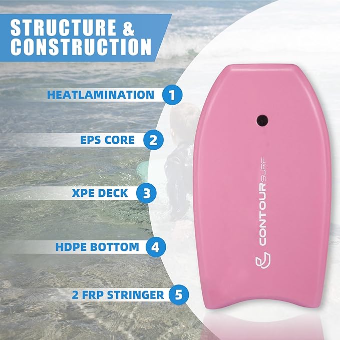 Reed Body Board 33 Inches Bodyboard Body Boards for Beach Kids Lightweight EPS Core Dual Channel Double Swivel Coiled Wrist Leash for All Surfing Levels