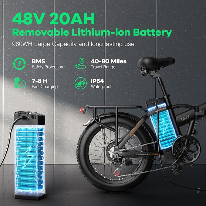 Foldable Electric Bike for Adults, 30+MPH, 48V 20Ah Removable Lithium Battery up to 80Miles, 20" Fat Tire 1000W Peak Motor Dirt Ebike Adult Electric Bicycle for Commute Beach Mountain E Bike