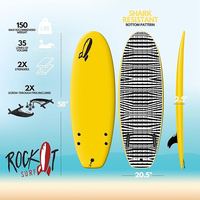 Rock-It 4'10" CHUB Soft Top Surfboard - Kids & Mini, Easy to Paddle & Maneuverable for Beginners