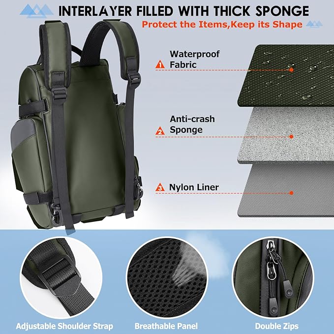 RAINSMORE Bike Bags for Bicycle Rear Rack 15L Waterproof Bike Ebike Trunk Pannier Saddle Bag with Rain Cover Bike Accessories Backpack Shoulder Bag for Commuter Travel Outdoor, Green