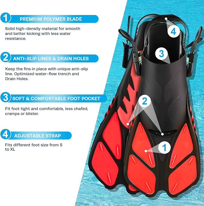 ZEEPORTE Mask Fin Snorkel Set, Travel Size Snorkeling Gear for Adults with Panoramic View Anti-Fog Mask, Trek Fins, Dry Top Snorkel and Gear Bag for Swimming Training, Snorkeling Kit Diving Packages