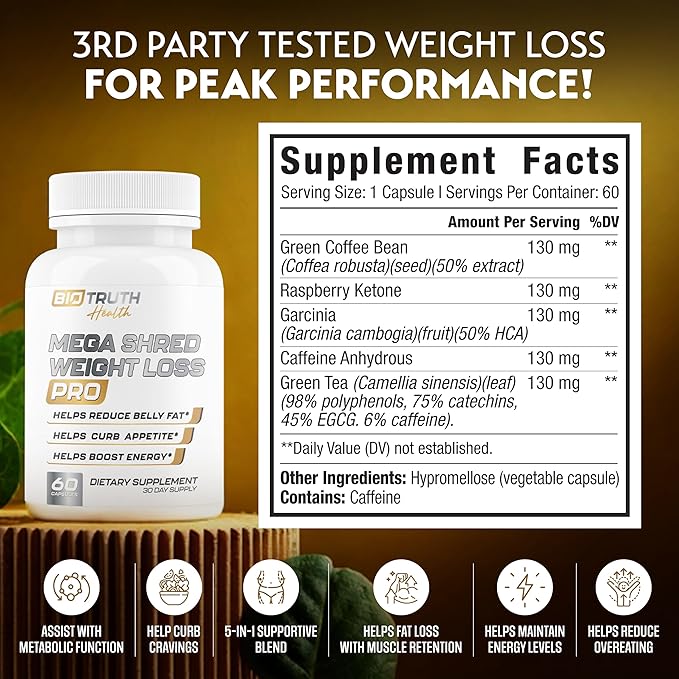 MEGA Shred PRO - Supports GLP-1 Pathway Function - Weight Loss Pills for Women & Fat Burner for Men + Appetite Suppressant Supplement | 3rd Party Tested Supplement - 60 Capsules