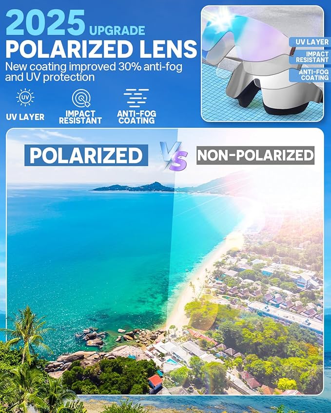 Swim Goggles, Frameless Wide View Swimming Goggles, Anti-Fog Anti-UV No Leaking Pool Goggles for Men Women Adult