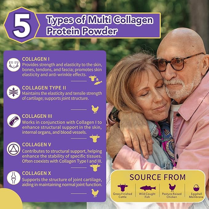 Zammex Multi Collagen Protein Powder, 5 Types of Hydrolyzed Collagen Peptides, Premium Grass-Fed Beef, Chicken, Wild Fish, Eggshell, Keto & Paleo Friendly, 60 Servings, Unflavored