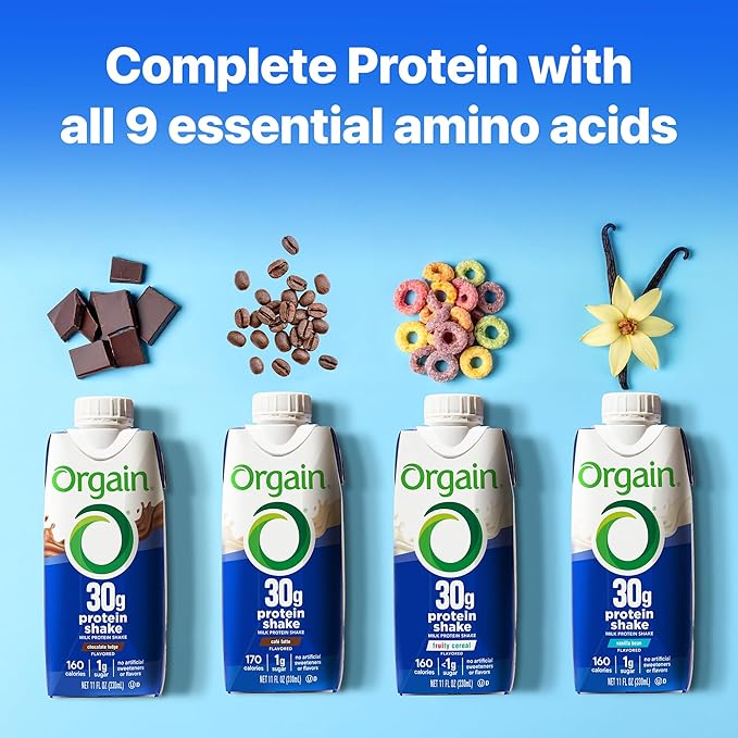 Orgain 30g High Protein Shake, Dairy Isolate Milk Protein, Fruity Cereal, 6g BCAAs, <1g Sugar Per Serving, Meal Replacement, Ready to Drink, Keto Friendly, Gluten-Free 11 Fl Oz (Pack of 12)