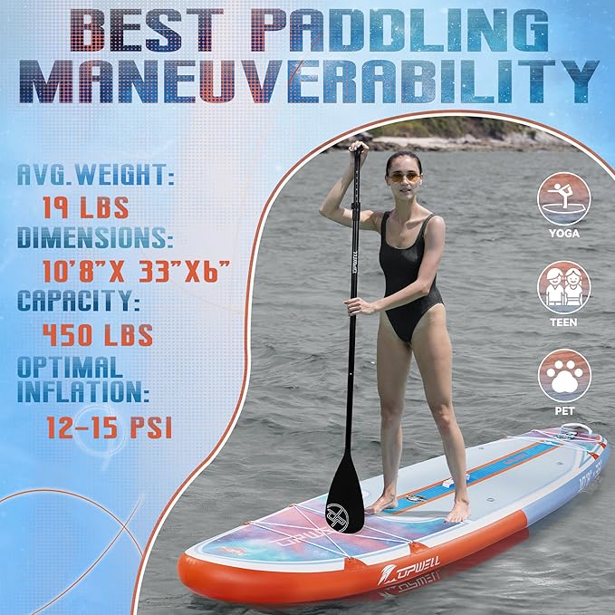 UPWELL 11’6”/11'2”/11'/10'8”/10'6”/10'2” Inflatable Stand Up Paddle Board with sup Accessories Including Backpack, Repairing Kits, Non-Slip Deck, Leash, 3 Fins, Paddle and Hand Pump