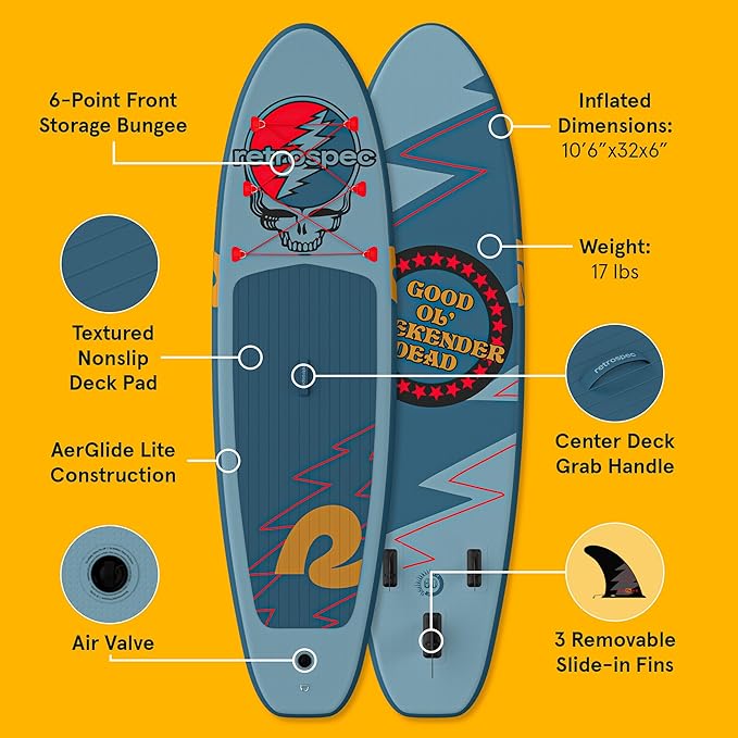 Retrospec Weekender Inflatable Stand Up Paddle Board Includes Paddle, Pump, and Accessories 10’6” Lightweight iSUP, Puncture Resistant Inflatable Paddle Board for Adults
