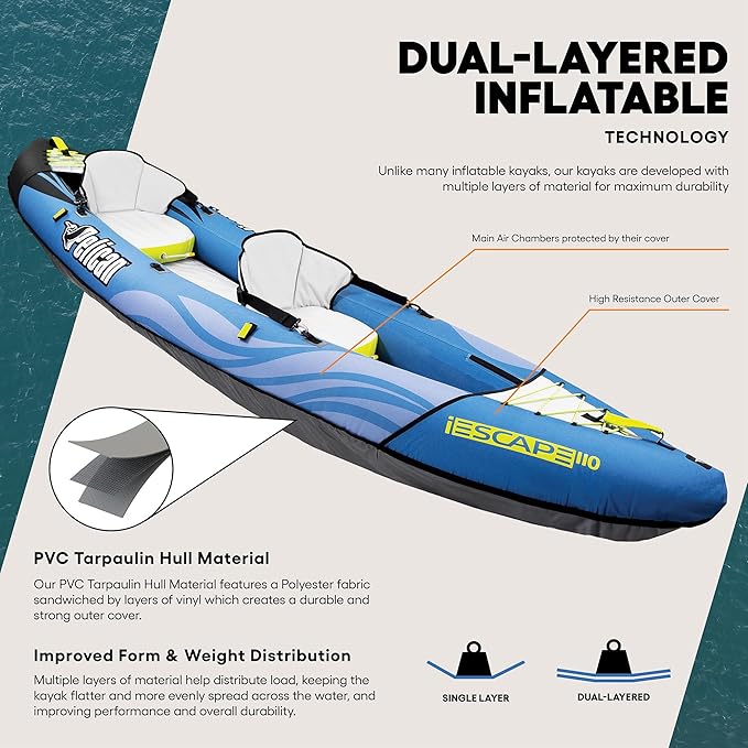 Pelican iESCAPE Inflatable Kayak - Recreational Kayak - Compact, Stable and Fun All in One - for 1 or 2 Person