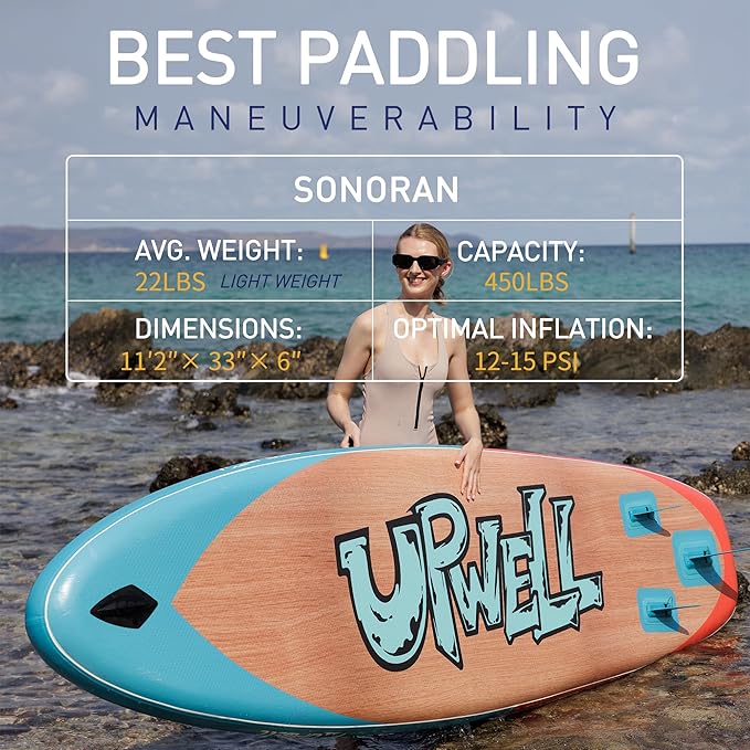 UPWELL 11’6”/11'2”/11'/10'8”/10'6”/10'2” Inflatable Stand Up Paddle Board with sup Accessories Including Backpack, Repairing Kits, Non-Slip Deck, Leash, 3 Fins, Paddle and Hand Pump