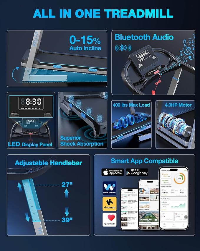 WELLFIT Auto Incline Folding Treadmill - 10% Incline Desk Walking Pad Treadmill with Handlebar, 400 lbs Heavy-Duty Capacity, Space-Saving Quiet Under-Desk Design for Home Office, Seniors & Fitness