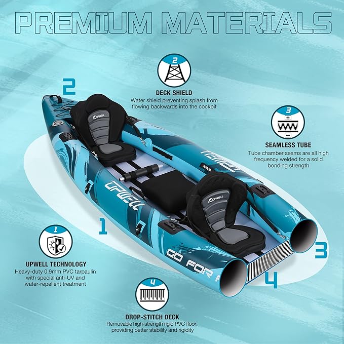 UPWELL 11'/14'6”Inflatable Kayak with Drop Stitch Floor and Accessories Including Kayak Seat with Thickened Cushion, Paddle, Fin, Repair Kits, Carry Bag and Hand Pump