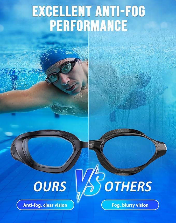 Swim Goggles, Unisex Adult Swimming Goggles Anti Fog Anti UV No Leakage Wide View for Men Women Youth