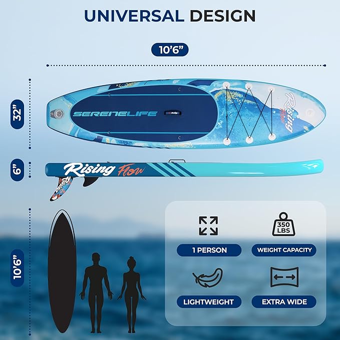 SereneLife Inflatable Stand Up Paddle Board with Premium SUP Accessories – Wide Stable Design with Non-Slip EVA Deck Pad for Adults and Youth of All Skill Levels, 350 lbs Capacity