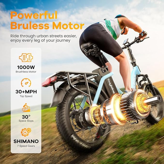 Folding Electric Bike for Adults with Peak 1000W Motor, 48V 20AH Battery up to 30MPH 80 Miles, 20" Fat Tire All Terrain Ebike, Front Suspension 7-Speed Commuter E Bike, Step-Thru, UL Certified