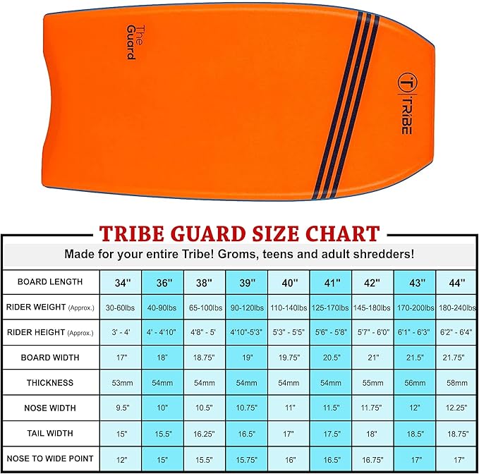 T Tribe Guard Bodyboards - Body Boards for Adults and Kids - Board for Waves - Boogie Board for Beach Bodyboarding (34", 36", 38", 39", 40", 41'', 42'', 43" & 44")