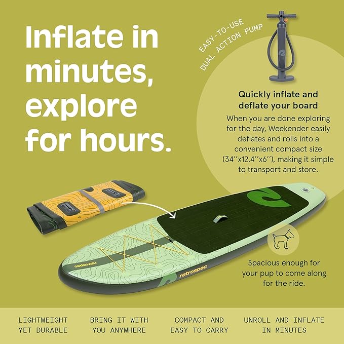 Retrospec Weekender Inflatable Paddle Board with Beach Accessories - 10'6" X 32in SUP Board, Textured Deck Pad, Pump & Travel Bag - Lightweight iSUP