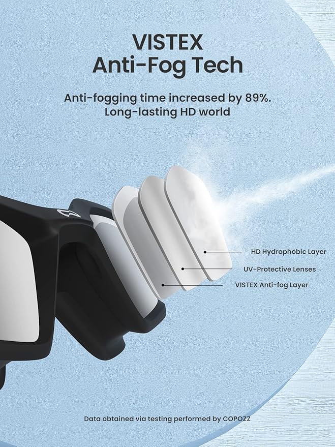 COPOZZ Men's Swim Goggles, Swimming Goggles Anti-fog No Leaking UV Protection for Adult men