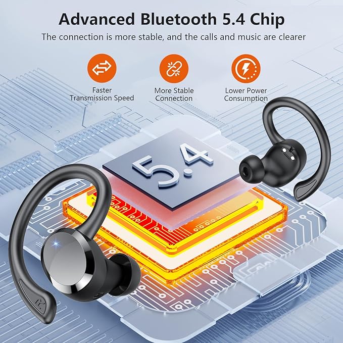Wireless Earbuds, 2025 New Bluetooth 5.4 Headphones Sport Earphones with 68Hrs Playtime LED Display ENC Noise Cancelling Mic, IPX7 Waterproof Over Ear Ear Buds with Hook for Sports/Running
