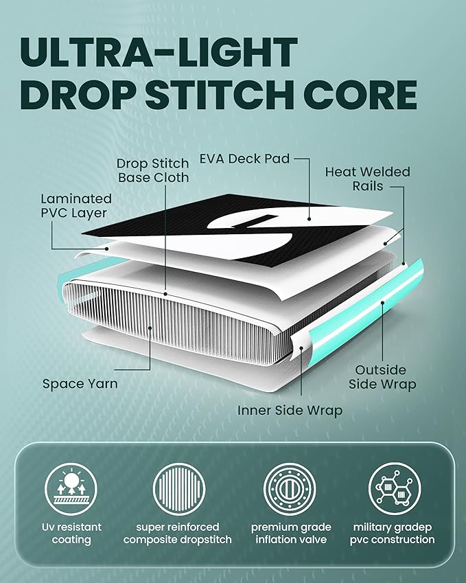 Inflatable Paddle Board,Stand Up Paddle Board Set, Extra Wide SUP Board with Removable Fin, Floating Paddle, Hand Pump, Waterproof Phone Pouch,Traveling Board