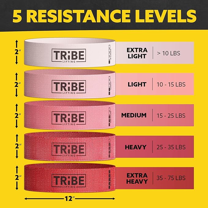 Fabric Resistance Bands for Working Out - Booty Bands for Women and Men - Exercise Bands Resistance Bands Set - Workout Bands Resistance Bands for Legs - Fitness Bands