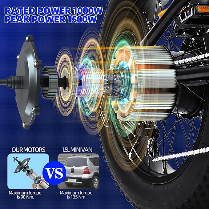 Electric Bikes for Adults,50-120Miles by Pas Ebikes,1000/15000W,720/1440WH E Dirt Bike,Shemano 7-Speed E Bikes,20'*4.0 Fat Tire Ebike,Dual Disc Brake Electric Motorcycle