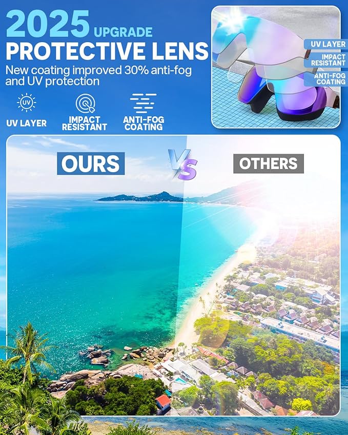 Swim Goggles, Frameless Wide View Swimming Goggles, Anti-Fog Anti-UV No Leaking Pool Goggles for Men Women Adult