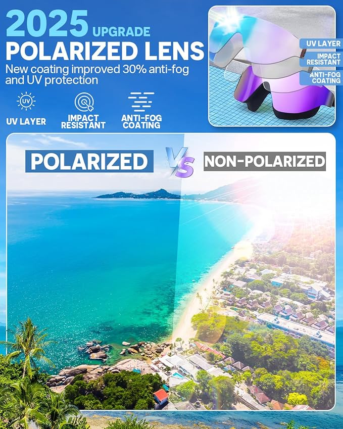 Swim Goggles, Frameless Wide View Swimming Goggles, Anti-Fog Anti-UV No Leaking Pool Goggles for Men Women Adult