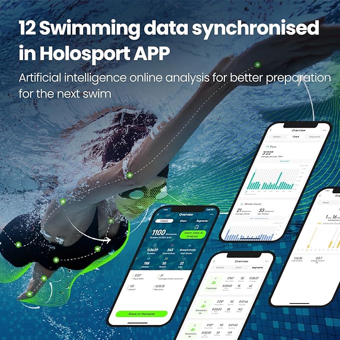 Holoswim Smart Swim 2 Pro Swimming Goggles, Real-time Display, AI Analysis, Pro Training, Nano Anti-Fog, Apple Garmin Support