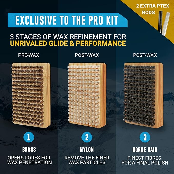 Winterial Snowboard and Ski Tuning Kit, with Iron, All-Temp Snowboard Wax, Angled Edge Tuner File