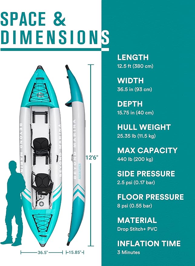 Inflatable Kayak 2 Person Adult - BEYOND MARINA Tandem Kayak with Drop Stitch Floor, Touring Kayak with Aluminum Paddles, Seats, Footrests, Pump, Fins, Adventurer 12.5ft