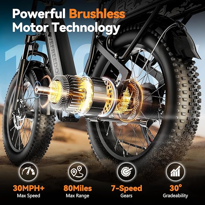 1500W Peak Motor Electric Bike for Adults Up to 80 Miles 30MPH Dirt Ebike 20" x 4 Fat Tire 48V 20Ah Removable Battery Mountain E Bike Commuter Full Suspension Bicycles for Men Women