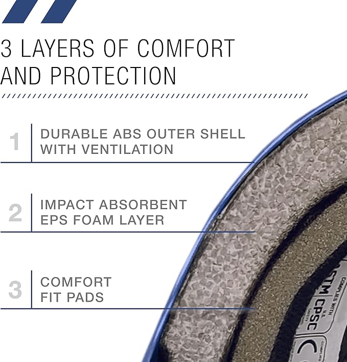 80SIX Triple Certified Multisport Helmet - Ideal for Bike, Scooter, Skateboard, Roller Skate and Inline Skate