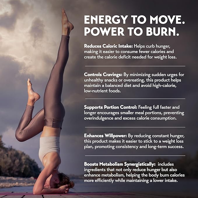 MEGA Shred PRO - Supports GLP-1 Pathway Function - Weight Loss Pills for Women & Fat Burner for Men + Appetite Suppressant Supplement | 3rd Party Tested Supplement - 60 Capsules