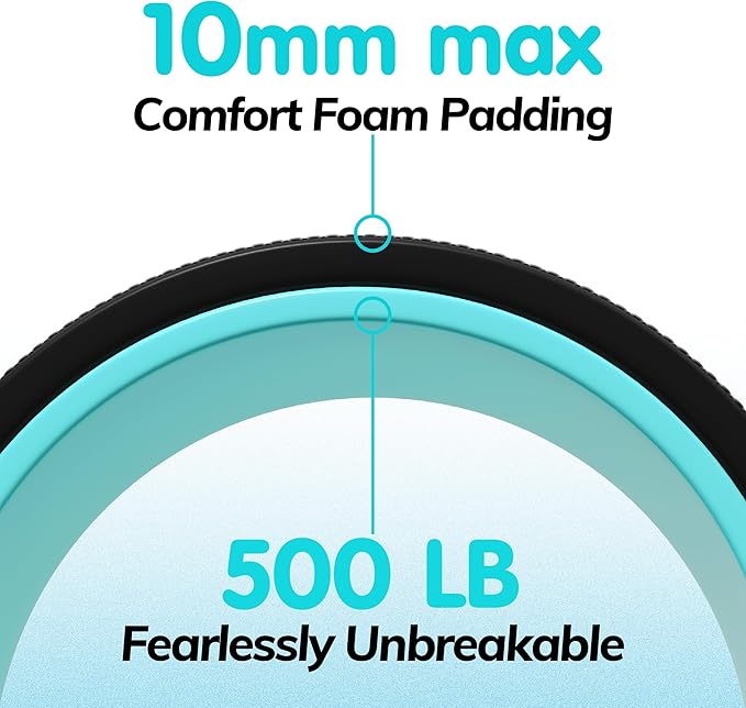 5 Pack Roller- Back Wheel for Deep Tissue Massage, XR Foot Massage Roller for Targeted Massage for Plantar Fasciitis and Foot Fatigue, Roller Kit for Physical Therapy & Exercise