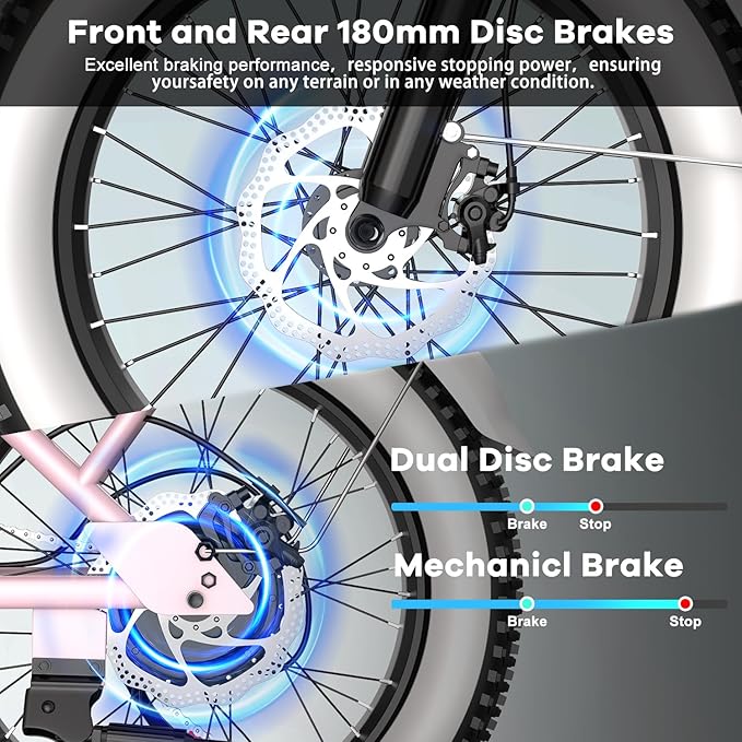 Electric Bike for Adults, 20"x 4" Fat Tire 35MPH Ebike, 1450W Peak Mountain Bike with 48V 20AH Removable 960WH Battery, 80 Miles Max Range Hydraulic/Mechanical Disc Brake 7-Speed Electric Bicycle