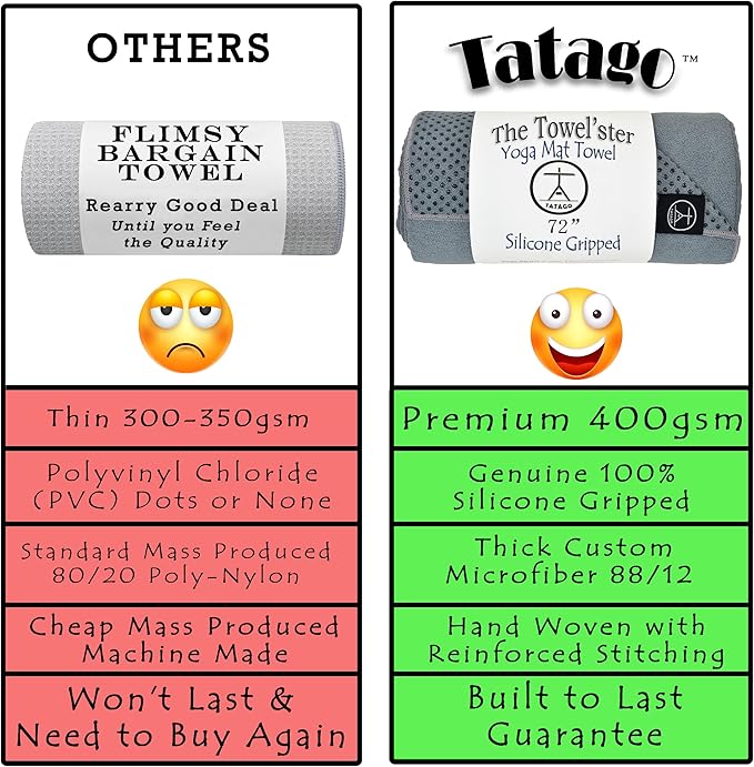 Tatago Hot Yoga Mat Towel Non Slip for Hot Yoga (72 inch) Our Hot Yoga Towel Non Slip Silicone Dabs & Absorbent Microfiber Blend Gives You More Grip As You Drip (Nube Gris-72, Standard - 72")