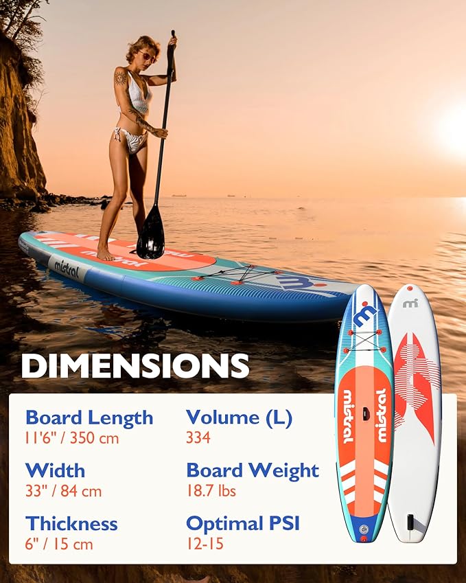 Mistral Inflatable Stand Up Paddle Board, 11'6''x33''x6'' Inflatable SUP All Around Board, Extra Wide iSUP, Stable, Beginner Paddle Board with SUP Accessories, Anti-Slip EVA Deck for Adults & Youth