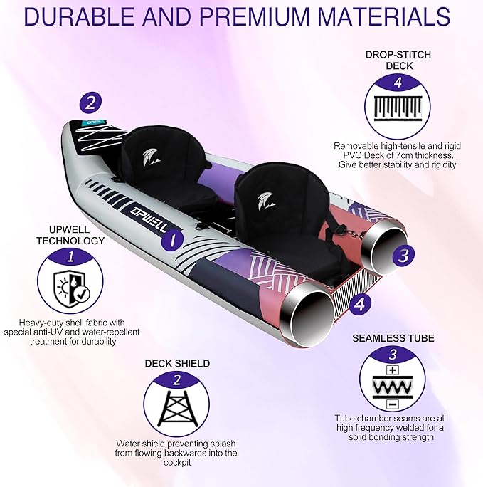 UPWELL 13'6”/11' Inflatable Recreational Kayak - 2 Person with Drop Stitch Floor and Accessories Including Kayak Seats with High Back Support, Paddle, Fin, Repair Kits, Carry Bag and Hand Pump