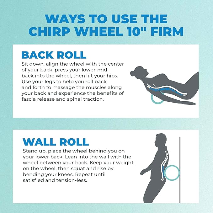 Chirp Wheel Foam Roller Combo for Back & Neck - Pain Relief & Headache Kit With Deep Tissue Muscle Massage and Thumb Pressure Release - 10" Mint Back, 4" Mint Neck
