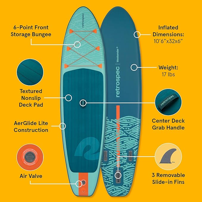 Retrospec Weekender Inflatable Stand Up Paddle Board Includes Paddle, Pump, and Accessories 10’6” Lightweight iSUP, Puncture Resistant Inflatable Paddle Board for Adults