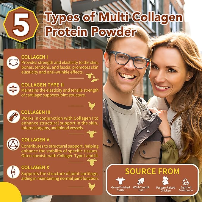 Zammex Multi Collagen Peptides Powder, Type I & III & V & X, Chocolate Collagen Protein Powder, Hydrolyzed Collagen, Supports Hair and Skin, Gut Health, 41 Servings, 1LB