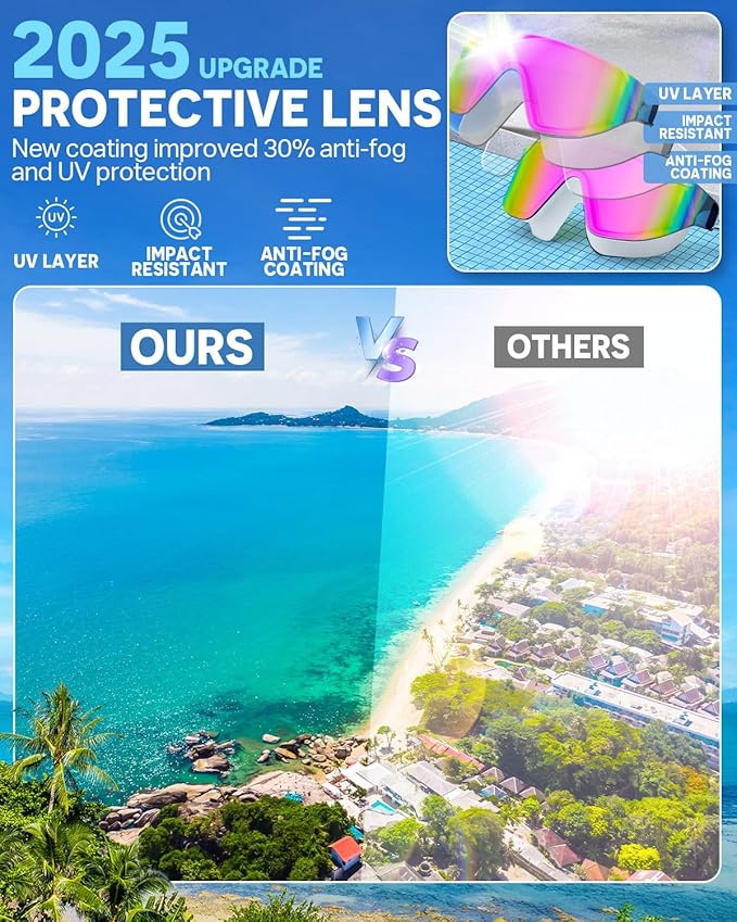 Swim Goggles, Frameless Wide View Swimming Goggles, Anti-Fog Anti-UV No Leaking Pool Goggles for Men Women Adult